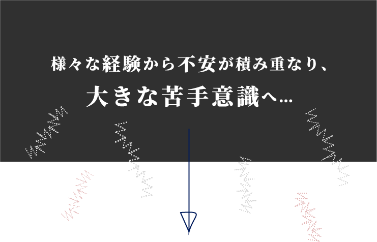 さまざまな経験から苦手意識へ